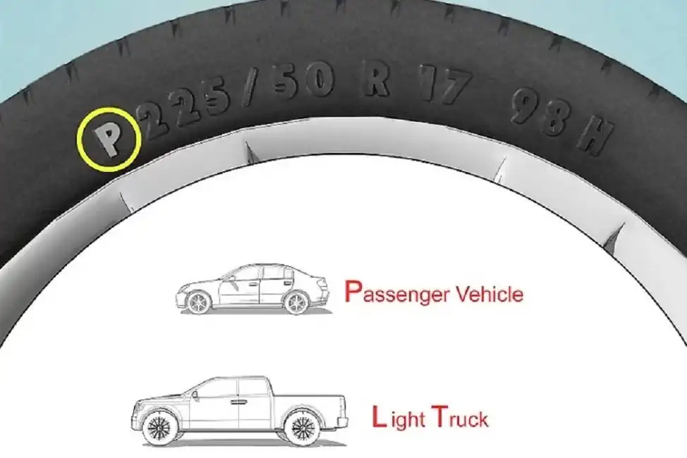 سایز لاستیک اتومبیل