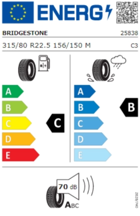 ویژگی های لاستیک 315/80R22.5 Bridgestone R248 چیست؟ 3  لاستیک 315/80R22.5 Bridgestone R248