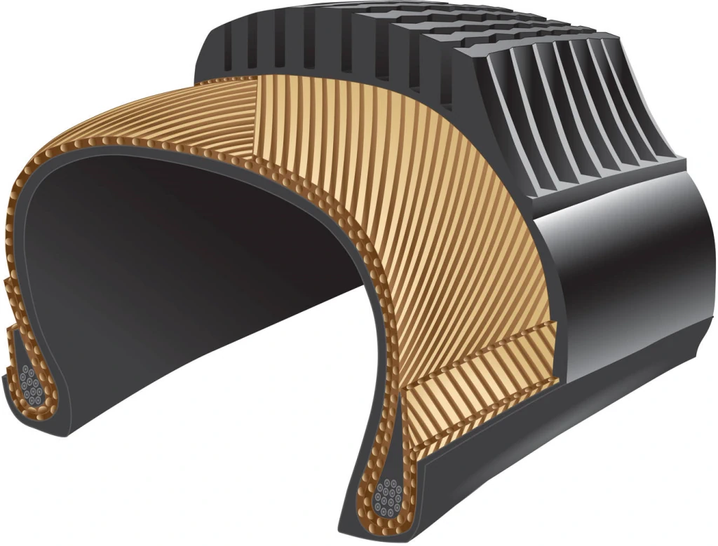 ساختار داخلی لاستیکهای بریجستون 3 Body ply