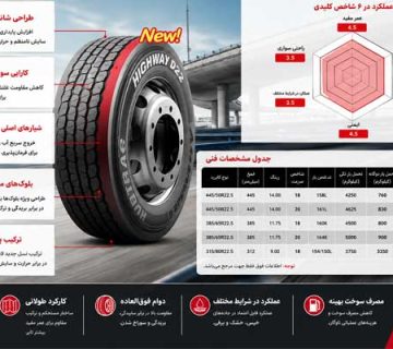 طول عمر لاستیک سنگین هابترک
